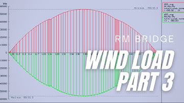 [RM Bridge]:Tính toán tải trọng gió phần 3