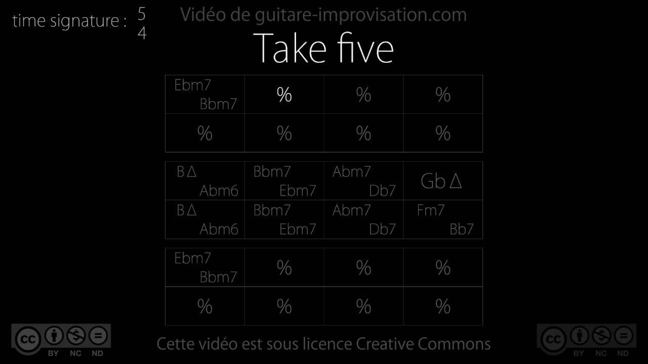 Take Five (Paul Desmond) : Backing Track