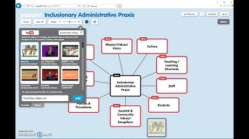 Popplet Mind Map Creating and Sharing
