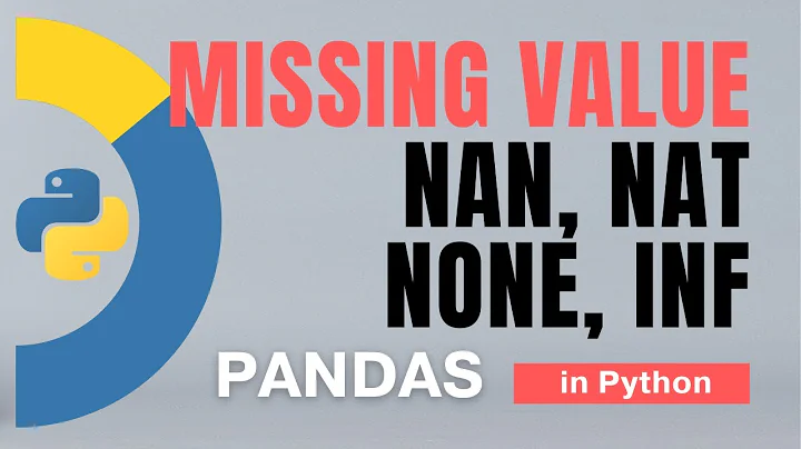 #28. Pandas: What is a missing value? NaN, NaT, None, Inf in Python - 14 | Tutorial