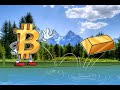 Bitcoin'de Yalancı Yükselişlere Kanmayın Artık  Haftalık Piyasa Analizi (13 Nisan 2020)