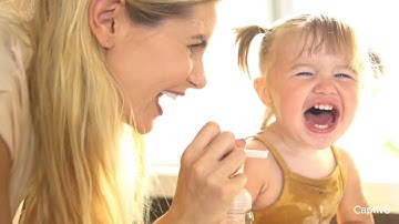 Captiv8 Campaign Highlights