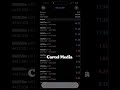 Sniper Entry with indicator $7 - $5000 on leverage 1: unlimited. Part| @TradingCartel1 #trqding