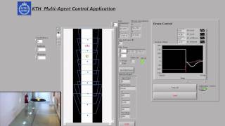 Automatic Control of ARDrone with Vision-Based Localization and  Labview