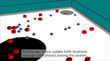 Swarm Robotics : Exploration