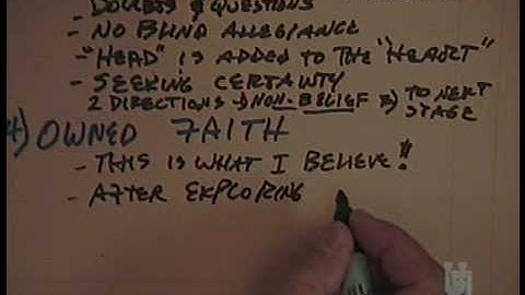 PSYC 2344 LECTURE 15