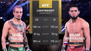 Sean O'Malley vs Islam Makhachev Full Fight - UFC 5 Fight Night