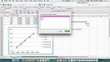 Excel for Lab Reports Advanced