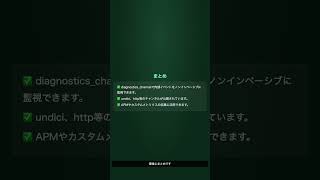 http モジュールで簡易サーバー作成【Node.js】