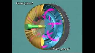 Automatic Transmissions Principles: Converter Operation