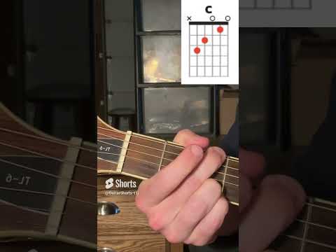Instant Chord Guide