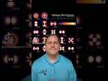 Understanding Quantum Mechanics and Electron Behavior