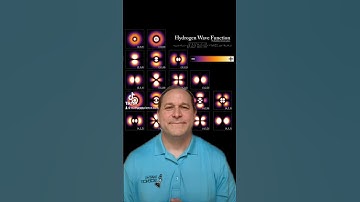 The COOLEST Fact I know about Atoms & Electrons