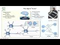 Bio-inspired Computing with Memristors