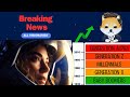 DOGELON MARS UPDATE CRYPTO EVOLUTION NEXT GENE THE RAPID CHANGE IS NOW WE ARE THE MILLE MILLENNIALS!