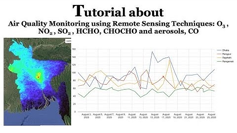 Air Quality Monitoring using Remote Sensing Techniques: O3, NO2, SO2, HCHO, CHOCHO and aerosols, CO