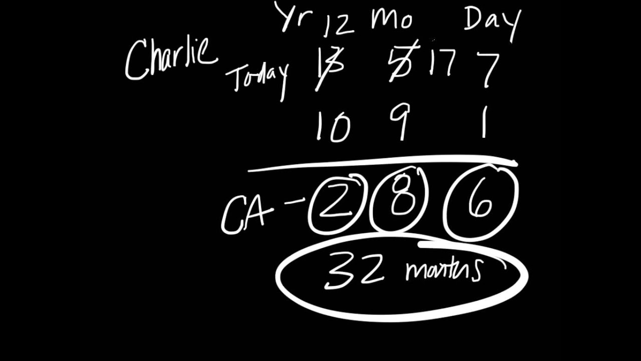 Calculating chronological age