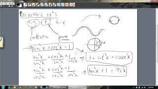 Conic sections - Parametric equations