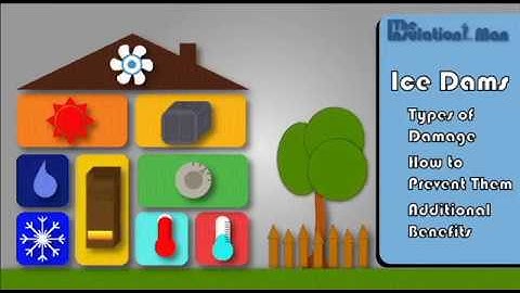 How to prevent ice dams- The Insulation Man