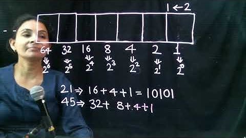 Exploding Dots (Hindi) - Playing with Binary Numbers