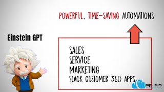 Unlock the Future of CRM with Einstein GPT | Salesforce's Generative AI Revolution | Impulsum