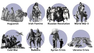 Every Refugee Crisis in Europe’s History Explained