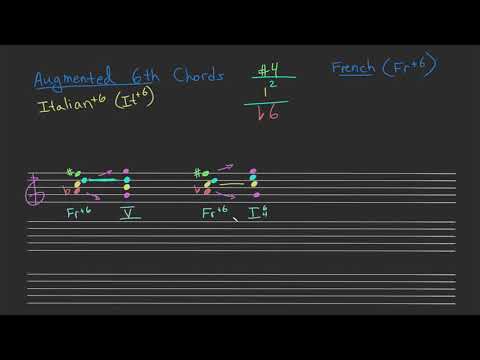 french-augmented-sixth-chord-|-stevenjacks.com