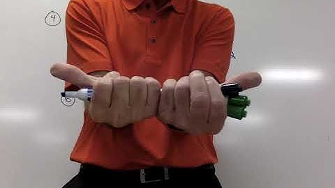 1.4 - 1.6 Quiz Review