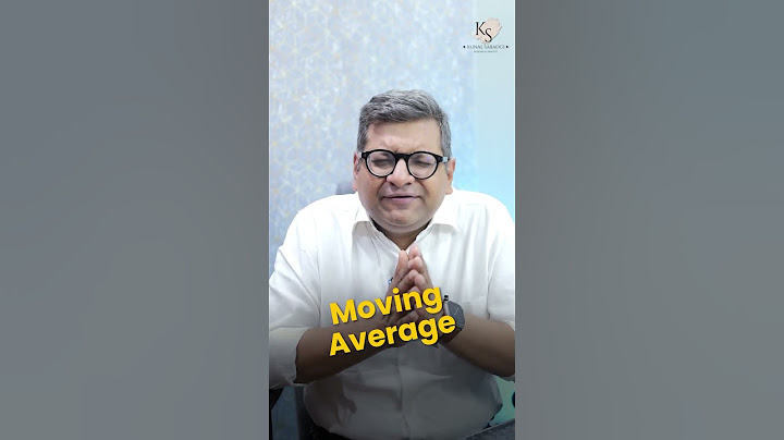 Intraday Trading की ज़बरदस्त Strategy!!