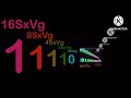 My Collab Extended^1|Binary Numbers Extended^27