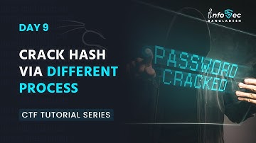 [ বাংলা ] Beginner To Advance CTF #Day 9 |Crack Hash Via Different Ways | Crack The Hash Try Hack Me
