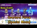 PrincessConnectReDive Event Re Member Part 2 Rerun Boss Overlord Force PrincessConnectReDive Event Re Member Part 2 Rerun Boss Overlord Force