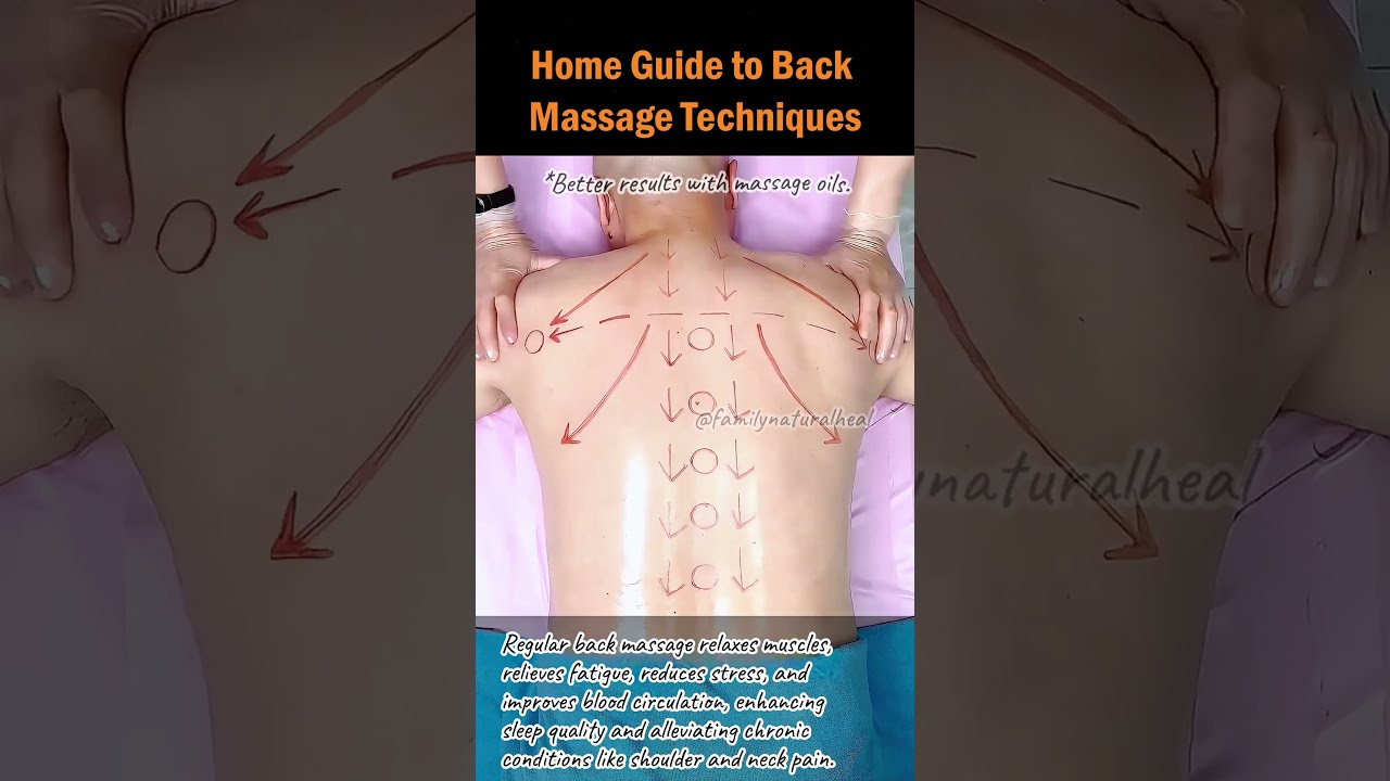 Home Guide To Back Massage Techniques Backmassage Shoulderpainrelief Neckpainrelief Backhealth
