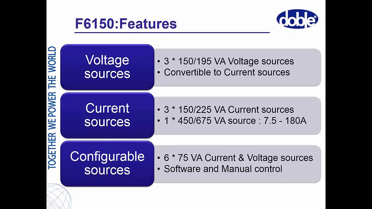 Doble's F6150 power system simulator - YouTube