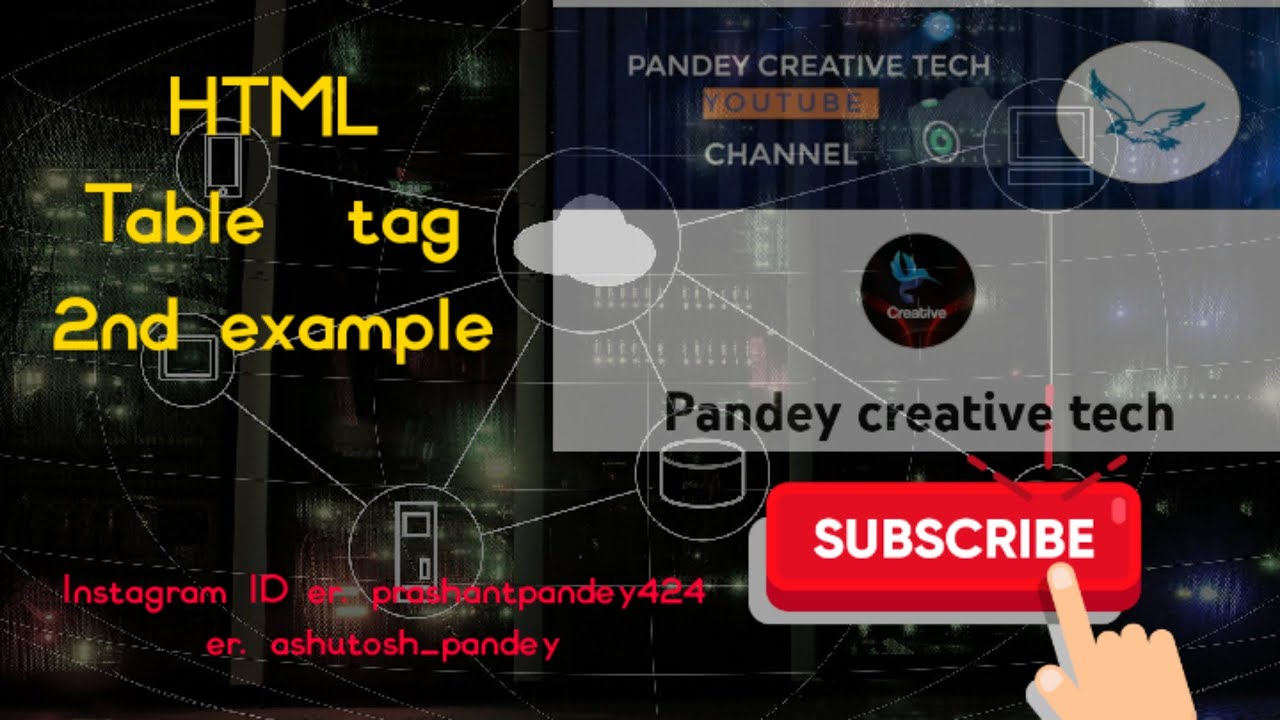 #HTML_table_tag , #2nd_example # how to make table in html code - YouTube