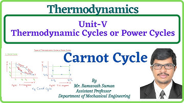THERMODYNAMICS - UNIT-V- Thermodynamic Cycles or Power Cycles I Carnot Cycle