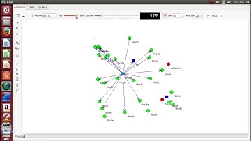 Byzantine attack Mobile AD HOC Network Projects | Byzantine attack Mobile AD HOC Network Thesis