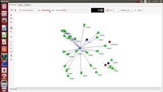 Byzantine attack Mobile AD HOC Network Projects | Byzantine attack Mobile AD HOC Network Thesis