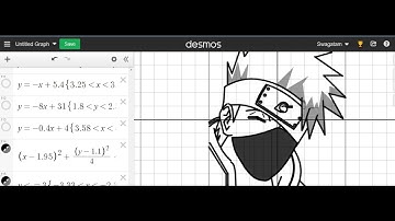 Desmos art of Kakashi from naruto , took me about 115 equations