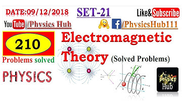 SET 21| Electromagnetic Theory | Gauge Transformation,Interference,Radiation etc. | Physics Hub