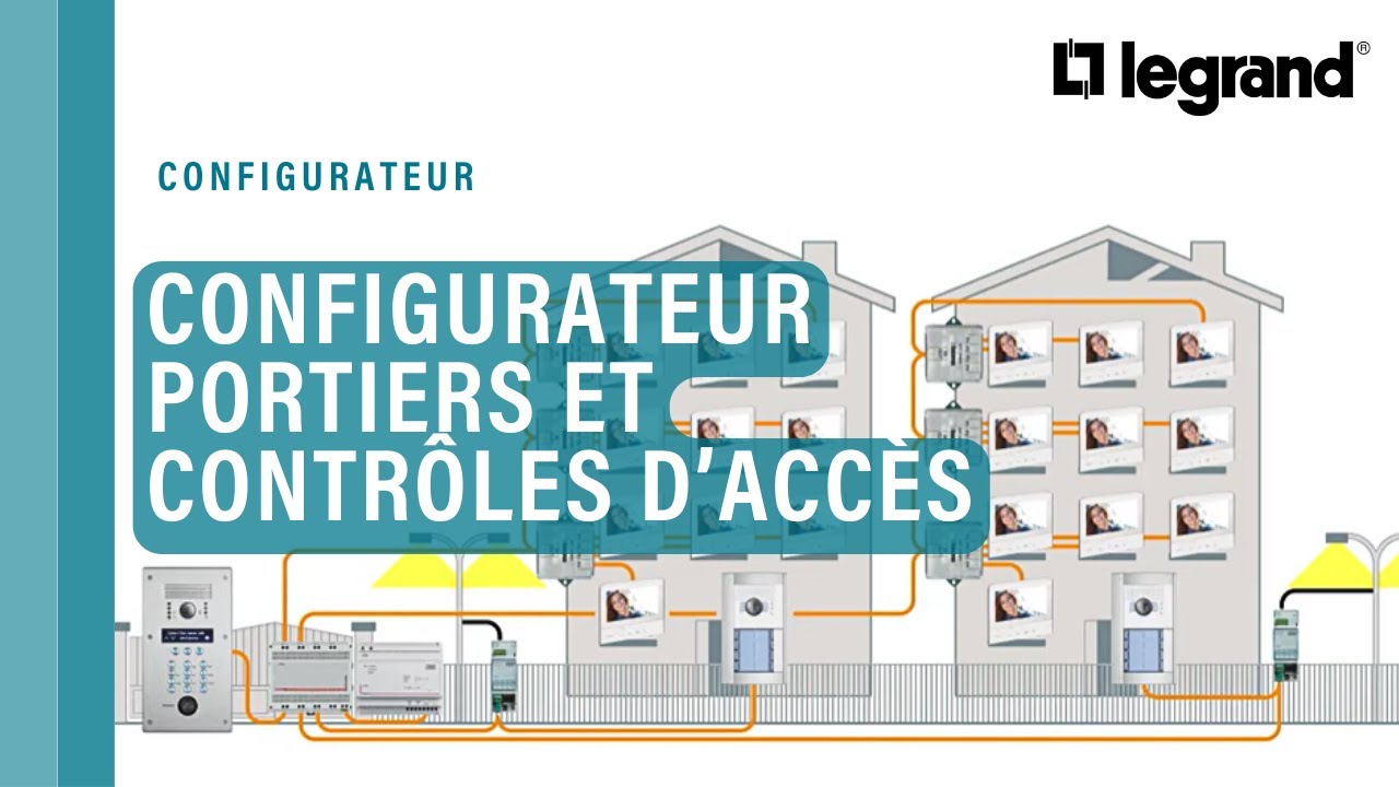 Configurateur portiers et contrôles d'accès Bticino