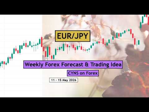 EURJPY Weekly Forex Forecast for 11 - 15 May 2026 by CYNS on Forex