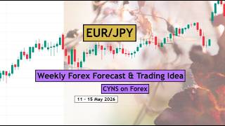 EURJPY Weekly Forex Forecast for 11 - 15 May 2026 by CYNS on Forex