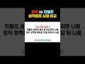 토익 vs 지텔프 성적발표 걸리는 기간 비교 ㄱ