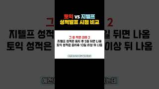 토익 vs 지텔프 성적발표 걸리는 기간 비교 ㄱ