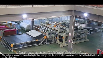 Richpeace Double-Layer Single Needle Automatic Quilting Machine