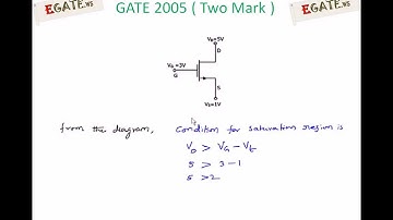 Problem on MOSFET - GATE 2005 ECE (Two Mark) (Electron Devices) - (www.egate.ws)