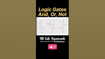 Logic Gates - And, Or, Not | Explanation with animation #shorts #physics