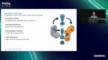 Hypermesh: defining and realizing connectors as engineering entities