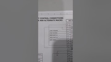 How to program ACS 380 drive for operating in alternate macro in Vector mode?
